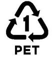 PET