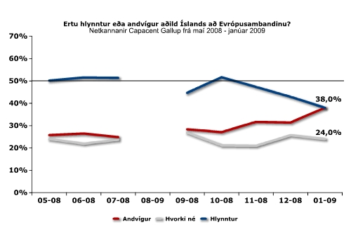 adild-netkonnun-0508-0109