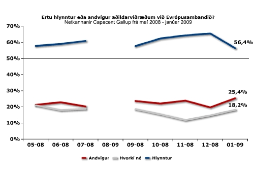 adildarvidraedur-netkonnun-0508-0109