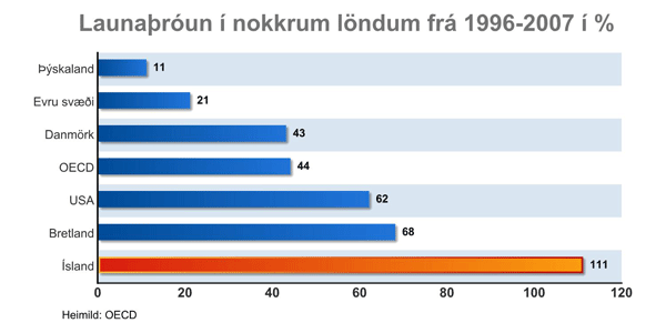 Smellið til að sjá stærri mynd