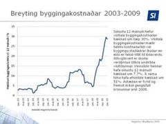Vísitala byggingakostnaðar Visitala_byggingakostnadar