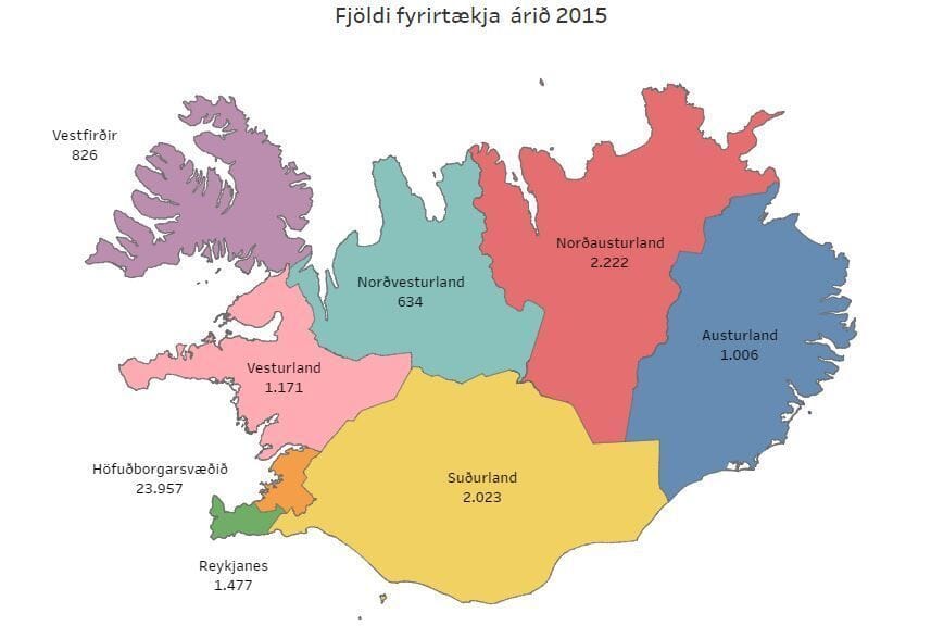 Aðgengilegar upplýsingar um atvinnurekstur á Íslandi