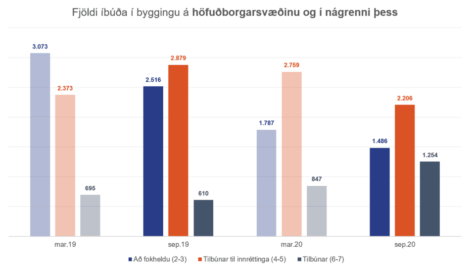 Mynd-1-Ibudatalning-002-