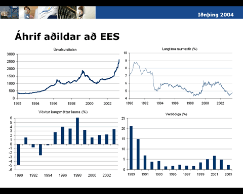 Bjarni Ármannsson - Áhrif aðildar að EES