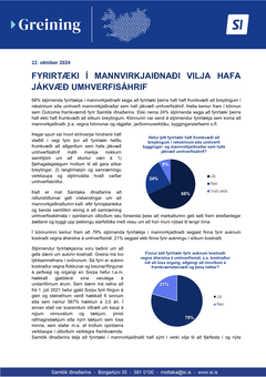 Fyrirtaeki-i-mannvirkjaidnadi-vilja-hafa-jakvaed-umhverfisahrif-1