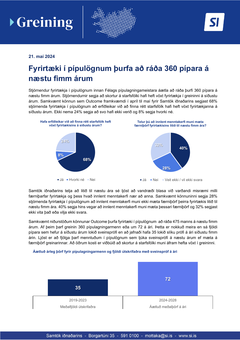 Fyrirtaeki-i-pipulognum-thurfa-ad-rada-360-pipara-a-naestu-fimm-arum-1