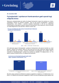 Greining-SI_Fyrirsjaanleiki-i-opinberum-framkvaemdum-20-11-2024-1_1732118216693