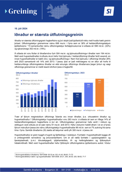 Idnadur-er-staersta-utflutningsgreinin-1