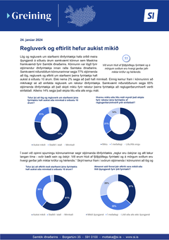 Regluverk-og-eftirlit-hefur-aukist-mikid-1