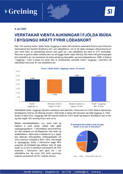 Verktakar-vaenta-aukningar-i-fjolda-ibuda-i-byggingu-thratt-fyrir-lodaskort-1