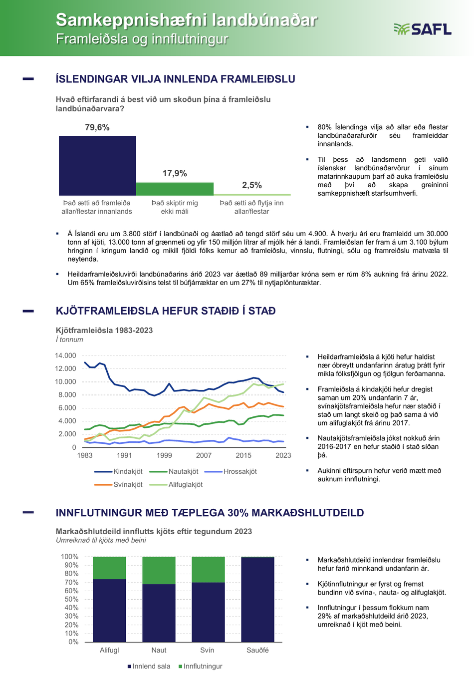2024-12-SAFL_FactSheet-FINAL-1
