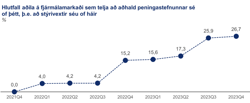 Adhald-peningastefnunnar-mynd-002-