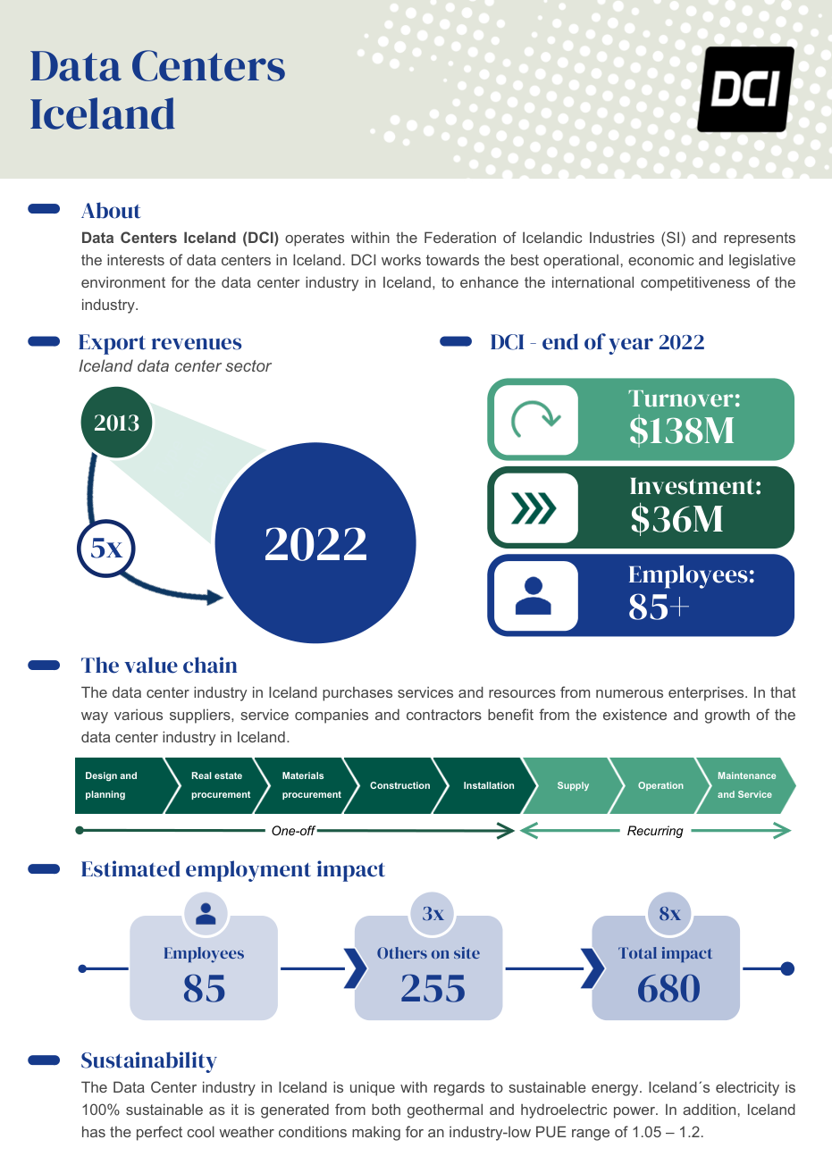 DCI-Fact-sheet-2023-final-1-