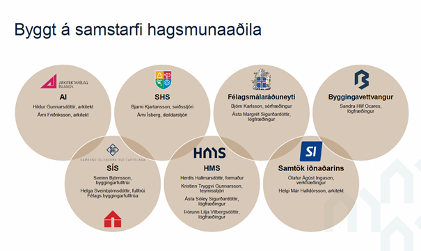 Fundur-um-flokkun-mannvirkja