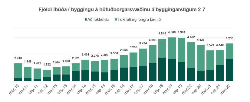 Ibudatalning-07-04-2022