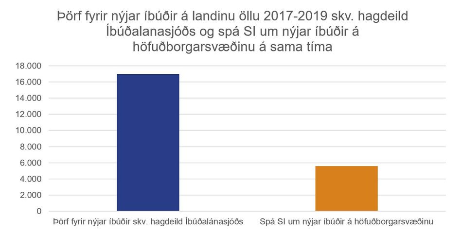 Klipp-ibudir