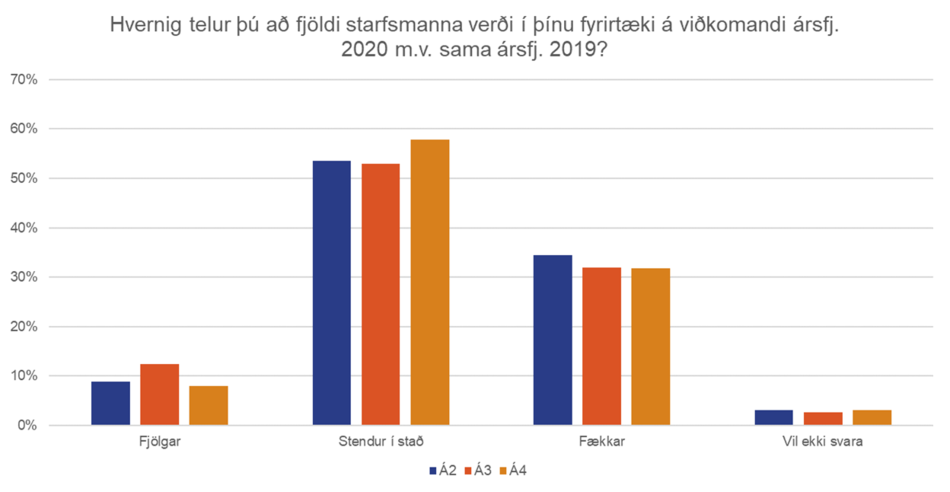 Konnun-felagsmenn-5