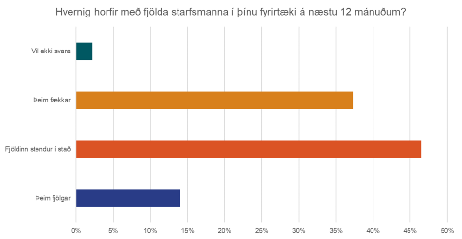 Konnun-felagsmenn-6