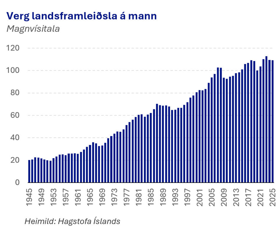 Landsframleidsla-a-mann_1782217256137