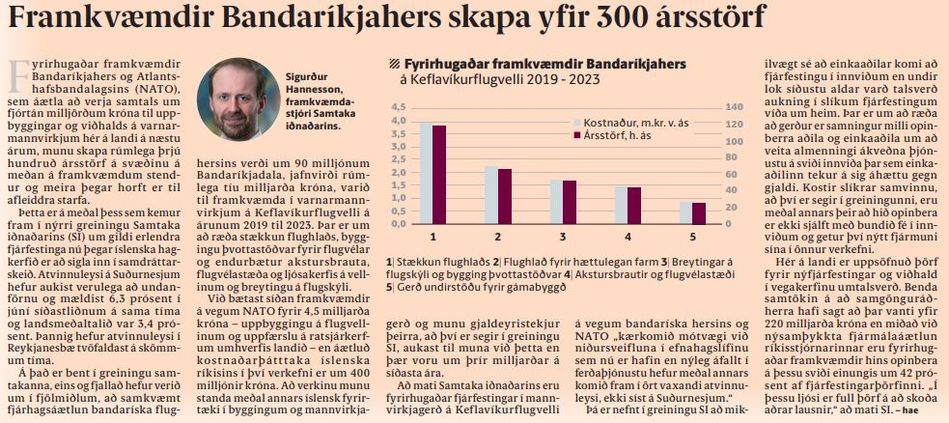 Markadurinn-14-08-2019