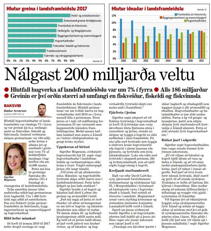 Morgunbladid-05-09-2018