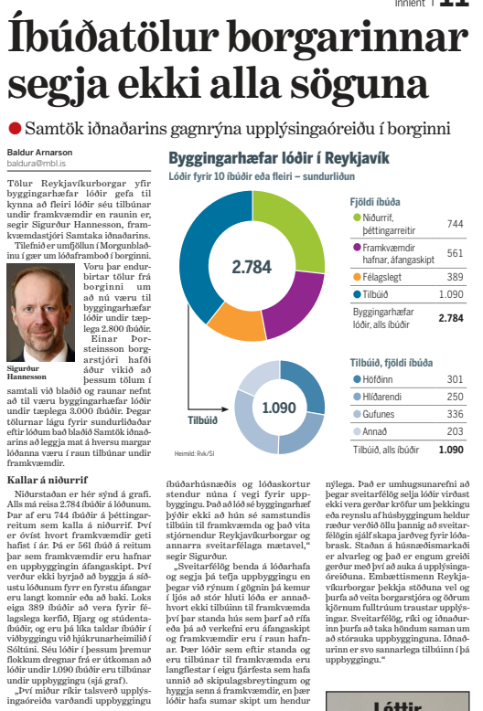 Morgunbladid-20-04-2024