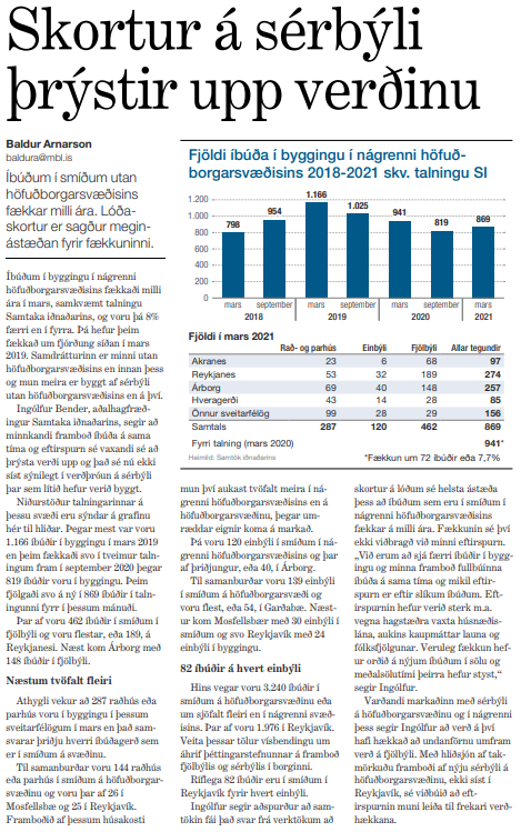 Morgunbladid-31-03-2021