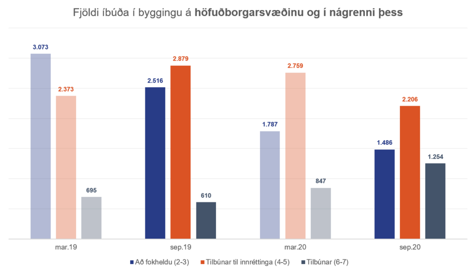 Mynd-1-Ibudatalning-002-