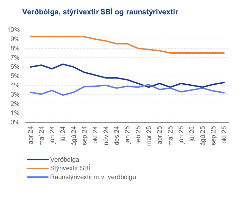 Verdbolga_1762967464599