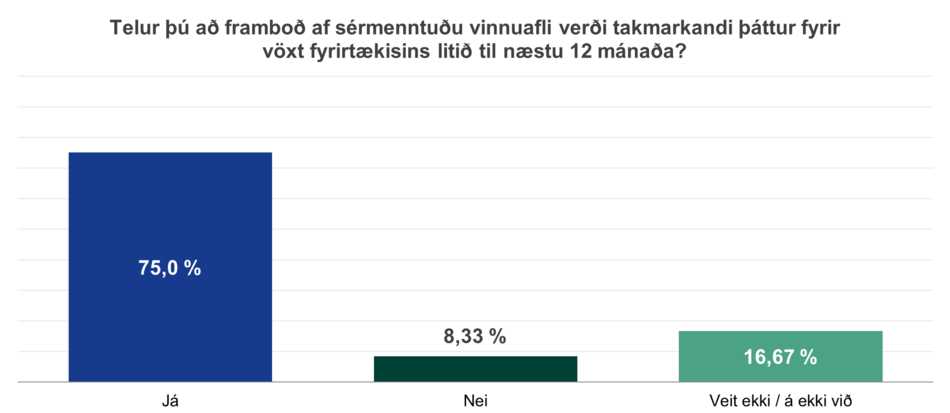 Verkfraedistofur